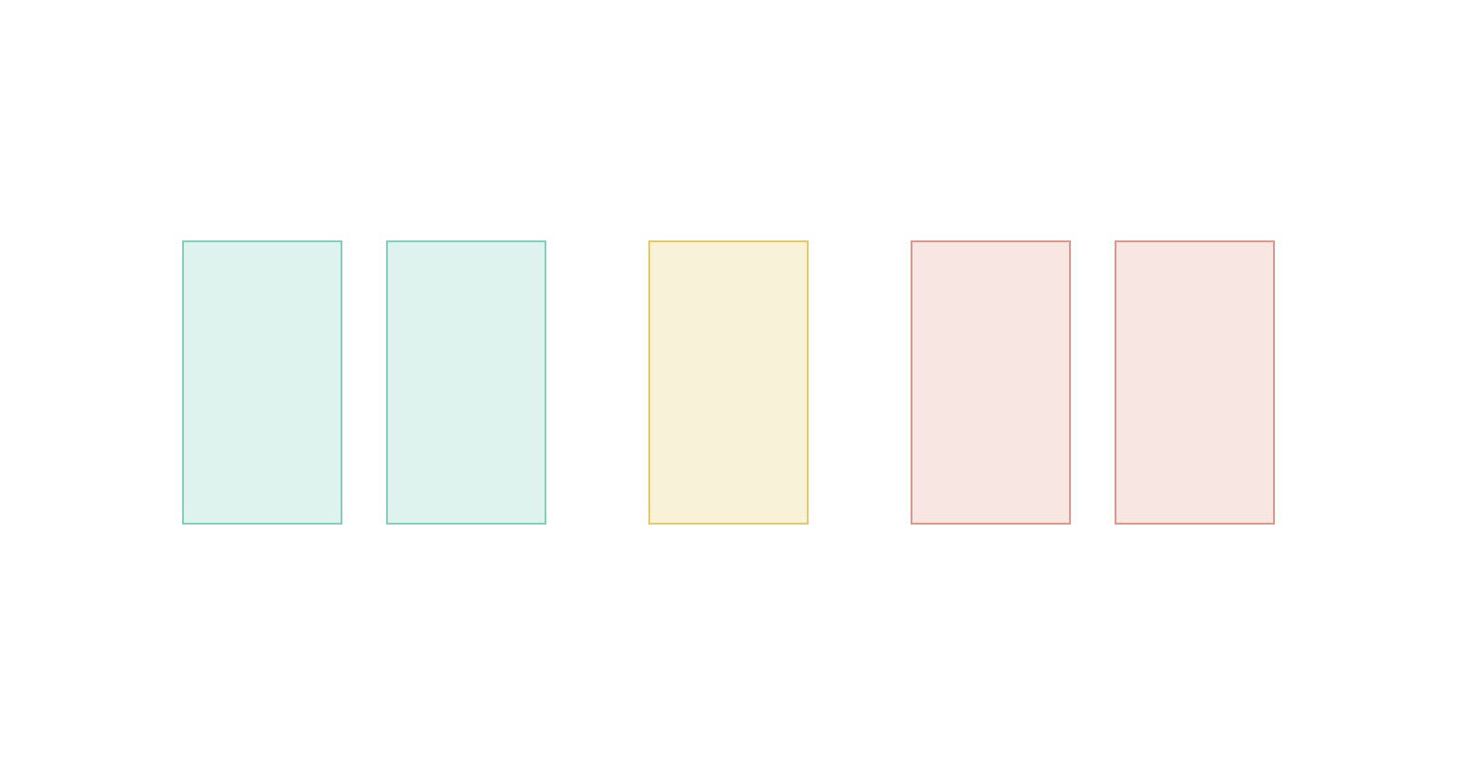 一系列代表水平分隔的屏幕的色块